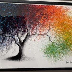 Meet your Posher, Lyle